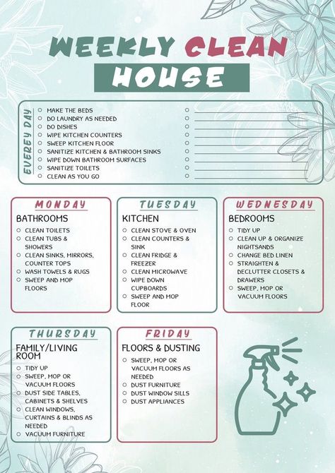 Deep Clean Your Home With Our Printable Cleaning Checklists Stay Organized and on Track - Etsy #to #a #HomeTrends #Creating #for #Inspiration #Tidy #Guide #Creating #Motivation #The #Ultimate #Schedule #Home #a #Guide #Cleaning Cleaning Lists, Cleaning Checklists, House Checklist, Cleaning Schedules, Deep Cleaning Checklist, Household Help, Cleaning Schedule Printable, House Work, Clean Fridge