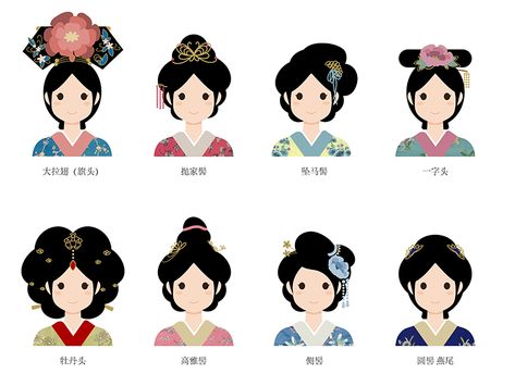 Traditional Chinese Hairstyle, Chinese Historical Fashion, Chinese Hairstyles, Ancient Chinese Hairstyles, Hairstyles Drawing, Traditional Hairstyle, Chinese Ancient, Chinese Art Girl, Chinese Hairstyle