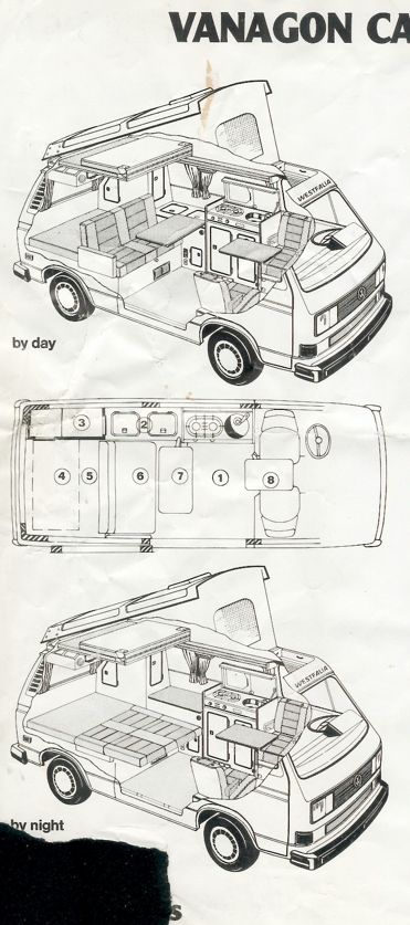 Bus Interior Ideas, Volkswagen Bus Interior, Vw Kampeerwagens, Vw T3 Camper, Vw T3 Syncro, T3 Vw, Kombi Motorhome, Van Vw, Vw Westfalia