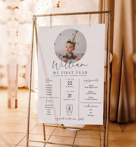 Celebrating Growth: Captivating First Birthday Milestone Sign Designs First Birthday Milestone Board, 12 Month Milestones, First Birthday Milestone, Photo Timeline, Birthday Milestone Board, First Birthday Posters, Milestone Board, Photo Sign, Birthday Milestone