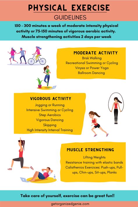 Types Of Exercise Physical Activities, Exercise Facts, Workouts Programs, Vigorous Exercise, Exercise Science, Sports Science, Lost 100 Pounds, Foreign Language Learning, Health Talk