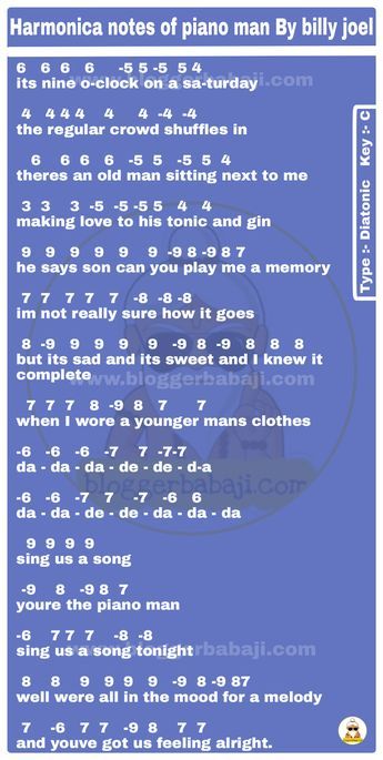 How To Play The Harmonica, Easy Harmonica Songs, Piano Man Harmonica, Harmonica Lessons, Piano Man, Tom Petty, Killing Me, Music Lessons, Harp