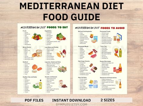 Mediterranean Diet Food Guide, Mediterranean Diet Food List, Mediterranean Diet Meal Plan, Diet Planner, Grocery List, Health Food Chart PDF - Etsy Mediterranean Diet Chart, Mediterranean Diet Explained, Medditeranean Diet Plan, Mediterranean Food List, Mediterranean Diet Foods, Heart Healthy Food List, Mediterranean Diet Food List, Mediterranean Diet Meal Plan, Food Chart