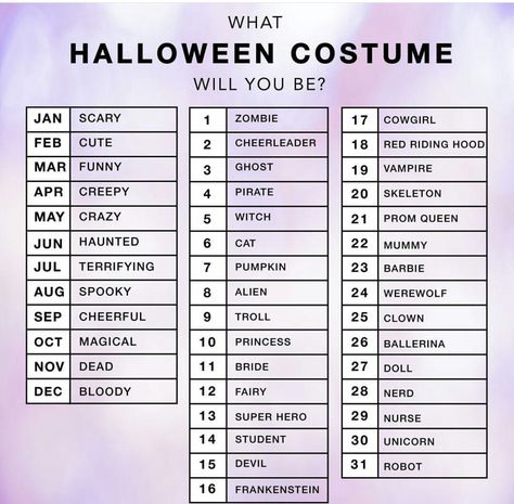 I am not this, but how can you be a dead ghost if ghosts are already dead... Spell Your Name Personality, Haunted Barbie, Ghost Names, Spooky Barbie, Creepy Barbie, Roblox Username Ideas, Funny Usernames, Funny Name Generator, Birthday Scenario Game