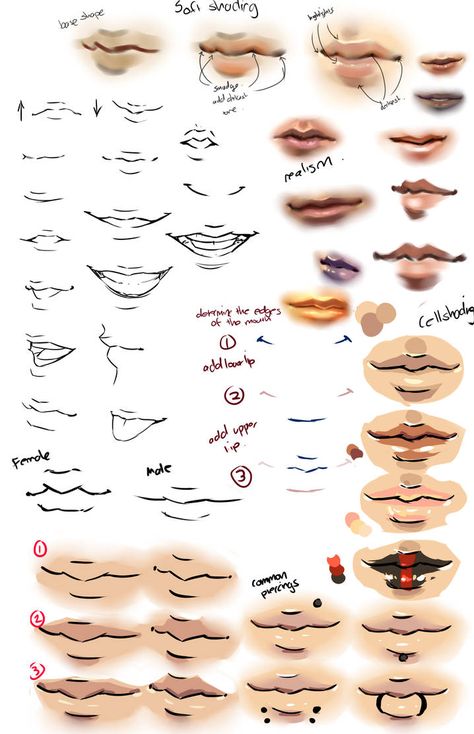 Semi Realism Nose, Female Lip Drawing, Anime Nose, Anime Mouths, Female Lips, Hair Stenciling, Lip Tips, Anime Lips, Semi Realism