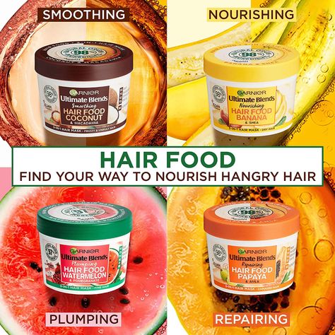 Dry Hair Mask, Recipes Using Bananas, Aloe Vera Hair Mask, Hair Mask For Damaged Hair, Coconut Hair, Banana For Hair, Aloe Vera For Hair, Dry Damaged Hair, Hair Food