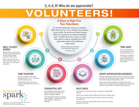 Church Ministry Volunteer Appreciation Infographic Kids Ministry Design, Childrens Ministry Decor, Inexpensive Gift Ideas, Thank You Volunteers, Kids Church Decor, Volunteer Recognition, Church Volunteers, Volunteer Training, Volunteer Appreciation Gifts