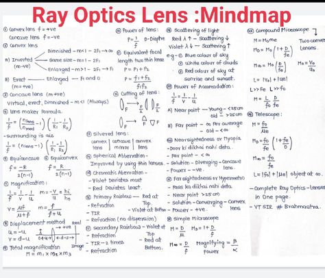 Ray Optics Mind Map, Ray Optics Formula Sheet Class 12, Ray Optics Formula Sheet, Neet Inspiration, Jee Physics, Ray Optics, Study Physics, Formula Sheet, Neet Notes