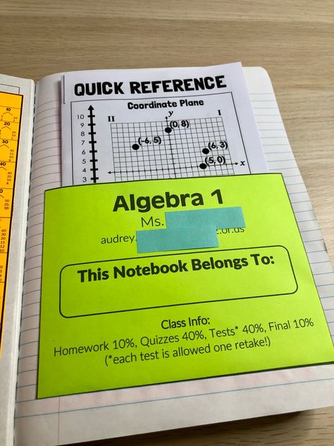 Algebra Notes, Algebra Interactive Notebooks, Advanced Mathematics, Teaching Algebra, School Algebra, Math Notebook, Math Interactive, Math Interactive Notebook, 8th Grade Math