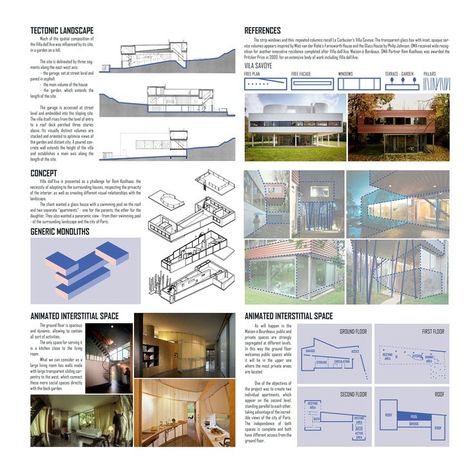 diagrams image text axonometry plans Restaurant Case Study Architecture, Architectural Precedent Study, Precedent Study Architecture, Precedent Study, Presentation Layouts, Architectural Panel, Presentation Project, Architecture Design Presentation, Case Study Design