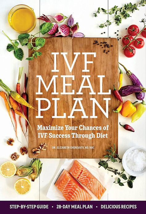 Ivf Meal Plan: Maximize Your Chances of Ivf Success Through Diet Ivf Diet, Ways To Get Pregnant, Egg Quality, Fertility Foods, Baking Powder Uses, Ivf Cycle, Ivf Success, Fertility Diet, 7 Day Meal Plan