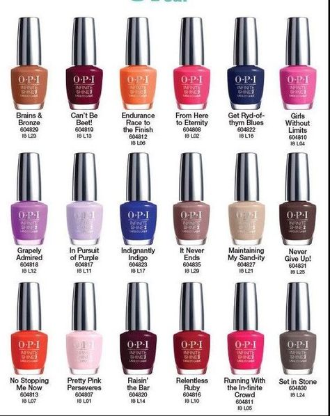 O.p.i Nail Polish, O P I Nail Colors, Pink Nails Opi, Femininity Aesthetic, Opi Gel Nails, Opi Polish, Cute Nail Polish, Opi Nail Colors, Nails Opi