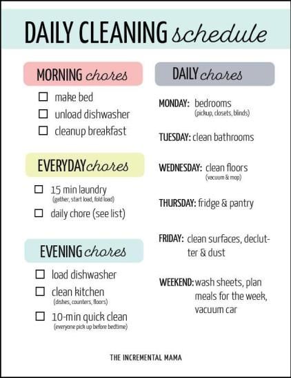 This printable cleaning schedule for working moms will give you a checklist for what you need to clean daily, weekly to keep your home clean so you can enjoy your kids! #cleaningscheduleforworkingmom #printableecleaningschedule #freeprintable #dailyweeklycleaningschedule Daily Cleaning Schedule, Keep Your House Clean, Deep Cleaning Hacks, Cleaning Schedule Printable, Mom Things, Cleaning Painted Walls, Schedule Printable, Weekly Cleaning Schedule, House Cleaning Checklist