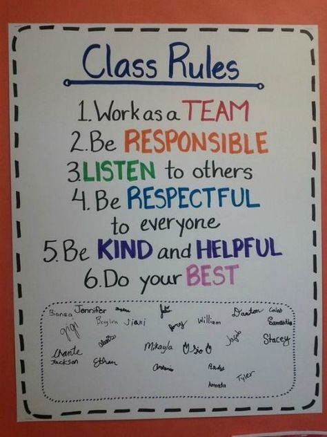 Display classroom rules, procedures, expectations for treating others and supplies, and sub behavior policies in these anchor charts! Classroom Rules Poster Elementary, Classroom Norms, Kindergarten Anchor Charts, Classroom Management Plan, Rules Poster, Classroom Rules Poster, Responsive Classroom, Classroom Expectations, Teaching Second Grade