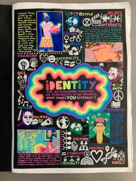 Gcse Photography Identity, Identity Map Art, Places And Spaces Gcse Art Mind Map, College Art Sketchbook, Mindmap Ideas Art Gcse, Art Identity Ideas, Gcse Art Identity Moodboard, Gcse Art Mindmap Ideas Identity, Art Identity Project