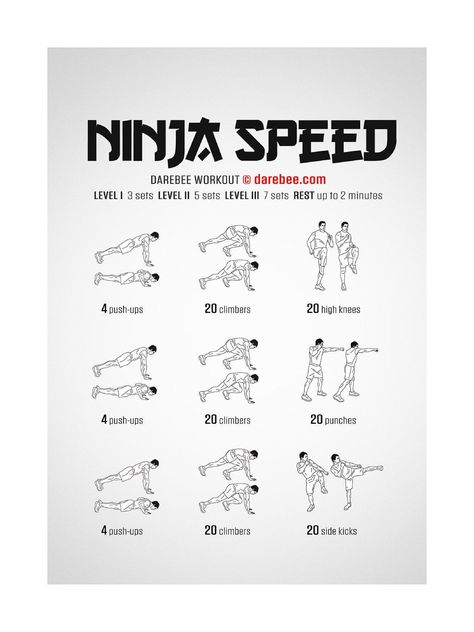 "NINJA SPEED WORKOUT Study Guide DIGITAL DOWNLOAD PRINTABLE Printable sizes are  8\"x10\" 11\"x17\" 16x20 18\"x24\" CHARTS" Darebee Workout Anime, Demon Slayer Training, Ninja Workout, Speed Workouts, Calisthenics Workout Plan, Superhero Workout, Speed Workout, Gym Workout Chart, Workout Routine For Men