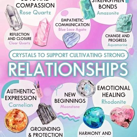 Crystals to support relationships 💞 #love relationship ❤️ Aquamarine Crystal, Love Relationship, Strong Relationship, Relationships Love, Crystals, On Instagram, Instagram