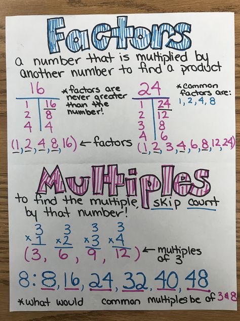 Anchor chart for factors and multiples! Multiples Factors Anchor Chart, How To Teach Factors And Multiples, Factoring Anchor Chart, Factors Vs Multiples Anchor Chart, Factor And Multiple Anchor Chart, Multiples And Factors Anchor Chart, Fourth Grade Math Worksheets, Greatest Common Factor Anchor Chart, Multiplication Vocabulary Anchor Chart