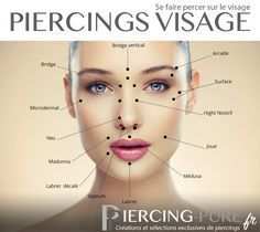 13 endroits de piercings sur le visage https://piercing-pure.fr/blog/article/13-endroits-ou-se-faire-percer-sur-le-visage?page_type=post #piercing #piercingvisage #labret #microdermal #piercingsurface #piercingnez #piercingarcade #bridge Piercing No Rosto, Piercing Surface, Piercing Facial, Piercing Arcade, Spiderbite Piercings, Piercing Face, Piercing Bouche, Piercing Eyebrow, Mouth Piercings