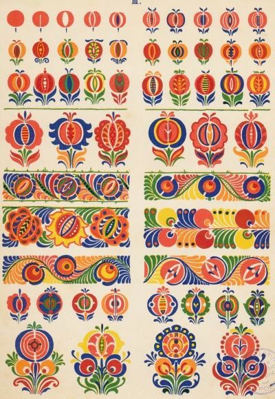 Slovak Embroidery Patterns, Polish Floral Folk Art, Slovakian Folk Art, Hungarian Folk Art Pattern, Traditional Hungarian Folk Art, Poland Folk Art, Scandinavian Patterns Traditional, Polish Traditional Art, Polish Patterns Traditional