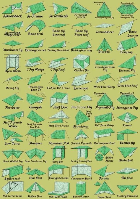 Mum Diy, Shelter Building, Tarp Shelters, Camping Tarp, Backpack Camping, Camping Diy, Camping Shelters, Survival Stuff, Camping Stuff