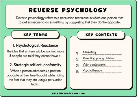 Reverse Phycology, Theories Of Personality Psychology Notes, Dark Psychology Tricks To Manipulate, Approaches In Psychology, Influence The Psychology Of Persuasion, Persuasive Techniques, Reverse Psychology, Psychosexual Stages Of Development, Compliment Someone