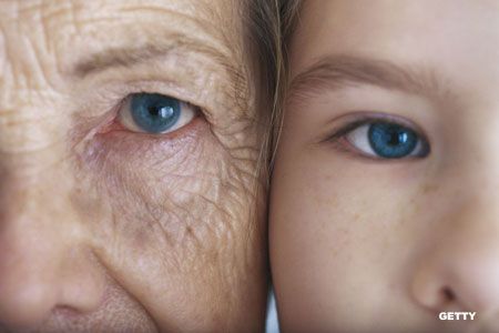 m Grandparent Photo, Generation Photo, Old Soul, 인물 사진, Elton John, Family Photoshoot, Family Portraits, Family Photography, Blue Eyes