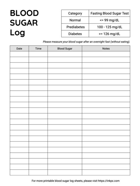 Blood Glucose Levels Chart, Blood Glucose Log, Normal Blood Sugar Levels Charts, Handwriting Paper Kindergarten, Normal Blood Glucose Levels, Blood Glucose Test Strips, Blood Sugar Test, Blood Sugar Level Chart, Blood Sugar Chart