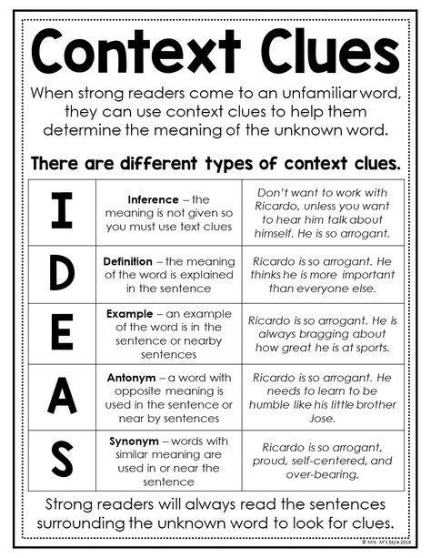 Context Clues Anchor Chart, Context Clues Worksheets, Vocabulary Book, Teaching Vocabulary, Reading Anchor Charts, Third Grade Reading, Middle School Reading, 4th Grade Reading, 3rd Grade Reading