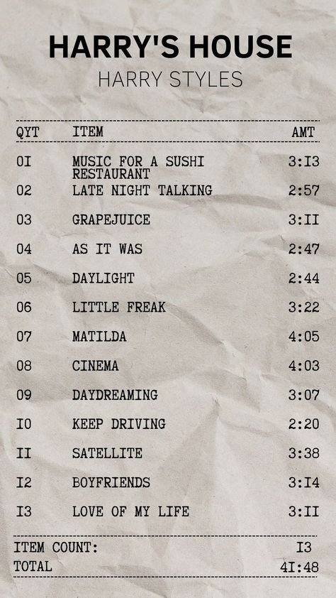 HARRY'S HOUSE ALBUM RECEIPT HARRY STYLES Taylor Swift Speak Now Receipt, Midnight Tracklist Taylor Swift, Music Receipt Taylor Swift, Midnights Taylor Swift Receipt, Taylor Swift Midnights Prints, Midnights Receipt Taylor Swift, Album Reciepts Taylor Swift, Midnights Album Receipt, Taylor Swift Midnights Songs