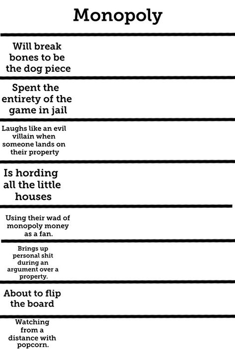 Alignment chart about Monopoly that gets more chaotic as it goes down. Alignment Charts, Alignment Chart, Personality Chart, Funny Charts, Blank Memes, Character Sheet Template, Character Prompts, Back At It Again, Character Template