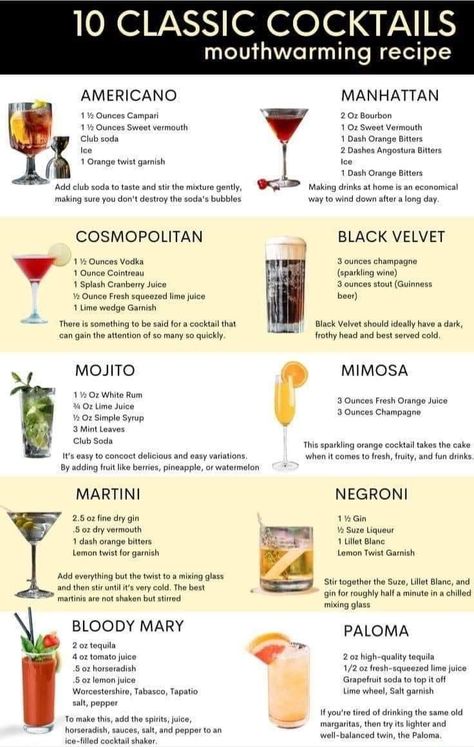 Food And Beverage Service, Bartender Recipes, Bartender Drinks Recipes, Wine Cocktail Recipes, Bartender Drinks, Liquor Recipes, Cocktail Drinks Alcoholic, Party Drinks Alcohol, Popular Cocktails