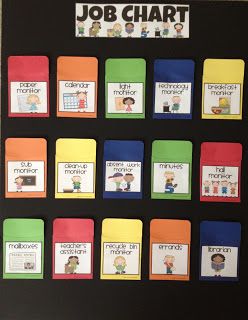 stickers and staples: Classroom Jobs Classroom Chore Chart, Preschool Job Chart, Preschool Chores, Preschool Jobs, Classroom Job Chart, Classroom Job, Student Skills, Kindergarten Classroom Decor, Class Jobs