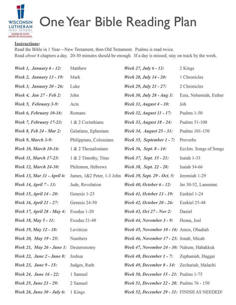 Bible In A Year Plan, New Testament In A Year, Bible Bullet Journaling, Year Bible Reading Plan, One Year Bible, Bible In A Year, Bible Study Verses, Bible Reading Plan, Bible Reading