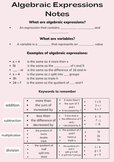 Algebraic Expressions Notes, Maths Algebra Formulas, Algebra Notes, Notes Math, Math Classroom Posters, Katie Clark, Sets Math, Teaching Math Strategies, Math Expressions