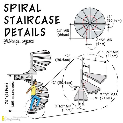 Spiral Staircase Ideas, Spiral Staircase Dimensions, Circle Stairs, Spiral Staircase Outdoor, Spiral Staircase Plan, Spiral Staircase Design, Small Space Staircase, Stair Dimensions, Stair Design Architecture