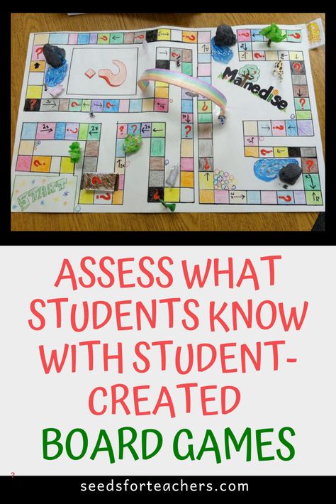 Science Board Game Ideas, Create A Board Game Project, Book Report Game Board Ideas, Board Game Project Ideas, Book Report Board Game Ideas, Create A Game Project, Board Game Project, Create Your Own Board Game, Design A Board Game Project