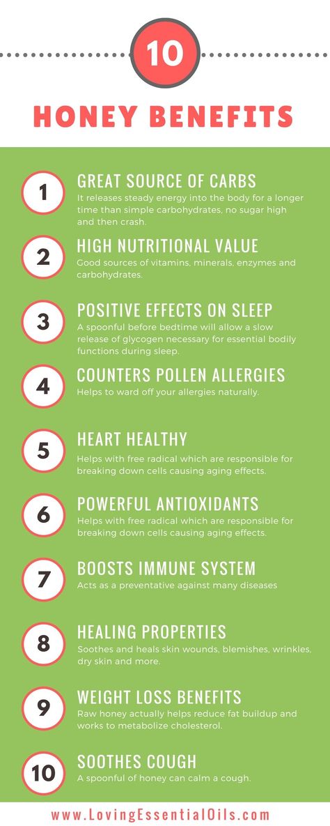 Top 10 Natural Honey Benefits For Wellness & Beauty | Loving Essential Oils | Healthy Living Health Benefits Of Honey, Honey Uses, Benefits Of Honey, Hair Recipes, Physics Concepts, Aesthetic Health, Tattoo Health, Happy Teacher, Honey Packaging