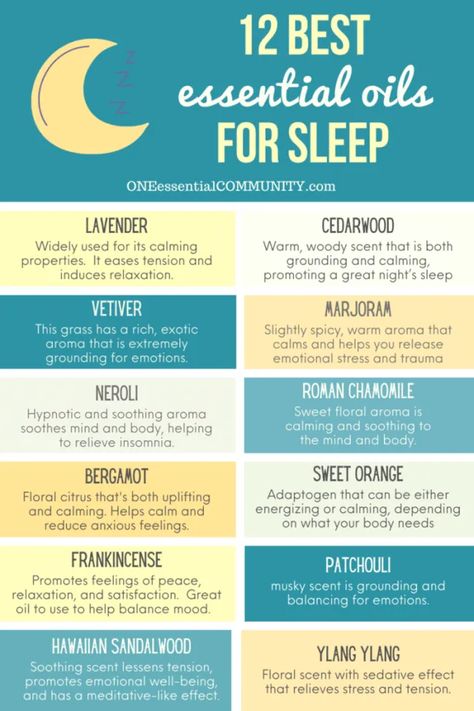 12 best essential oils for sleep plus recipe for homemade sleep salve to help you get to sleep fast, stay asleep all night, and get deep, restful sleep. {lavender essential oil, cedarwood, vetiver, marjoram, neroli, Roman chamomile, bergamot, sweet orange, frankincense, patchouli, sandalwood, ylang ylang} essential oil recipe, DIY sleep salve, natural sleep aid, {doTERRA, Young Living, Plant Therapy} Deep Sleep Essential Oil Blend, Vetiver Young Living, Sleep Salve, Deep Sleep Essential Oils, Sleep Essential Oil Blend, Sleeping Essential Oil Blends, Sleep Fast, Eo Blends, Sleep Hygiene