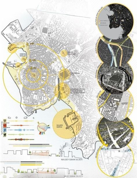 Portfolio D'architecture, Site Analysis Architecture, To Do App, Urban Design Diagram, Urban Analysis, Urban Design Graphics, Henning Larsen, Architecture Mapping, Urban Design Plan