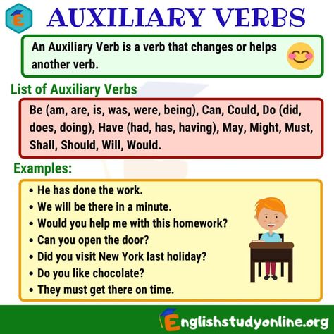 Auxiliary Verbs | Meaning, Useful List & Examples in English - English Study Online Auxillary Verb, Verb Types, Auxiliary Verbs, Esl Ideas, Verb Words, Linking Verbs, Helping Verbs, French Language Lessons, Teaching English Grammar