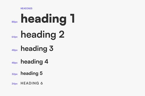 Typography is not just about choosing attractive fonts; it’s about effectively organizing content to guide the reader through a text in a meaningful way. Hierarchy in typography is a critical tool that helps designers achieve this goal. It shapes the way information is perceived and understood, ensuring that the most important elements catch the eye […] Typography Hierarchy, Hierarchy Design, Attractive Fonts, Visual Hierarchy, The Reader, Mockup Templates, Business Brochure, Web Template, Business Planning