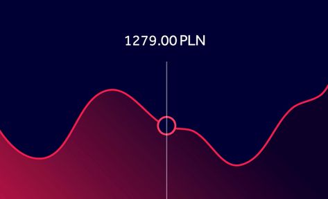 Alphabet | Coindirect Data Portfolio, Travel Retail, Tone Of Voice, Line Graphs, Motion Graphics Design, Information Design, 로고 디자인, Data Visualization, Design Agency