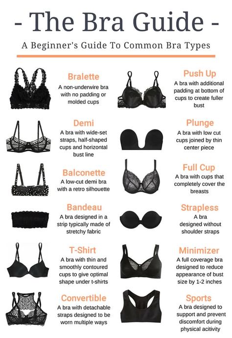 Body-Type Bra Styling Guide - Peaches & Cream Lingerie Shops Dublin Demi Bra Outfit, Bra Hacks Diy, Bra Guide, Undergarment Fashion, Bra Collection, Diy Bra, Month Workout, Bra Hacks, Fashion Dictionary