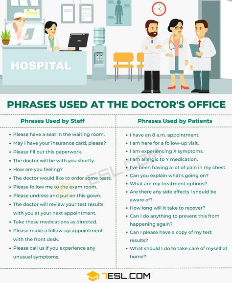 Phrases Used at the Doctor's Office English Conversation For Kids, English Lesson Plans, English Teaching Resources, Doctor's Office, English Learning Spoken, Advanced English, Conversational English, Speaking Activities, Common Phrases