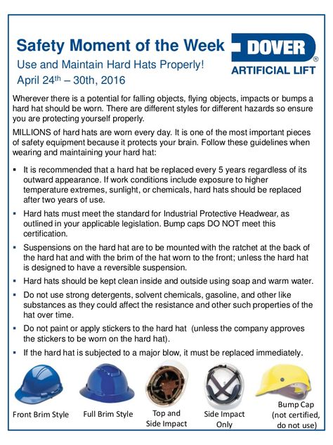 Use and Maintain Hard Hats Properly! Alberta Oil Tool's #Safety Moment of the Week Safety Moment Ideas, Safety Moment Topics, Safety Moment, Pediatric Urology, Workplace Safety Slogans, Safety Pictures, Workplace Safety Tips, Safety Talk, Safety Topics