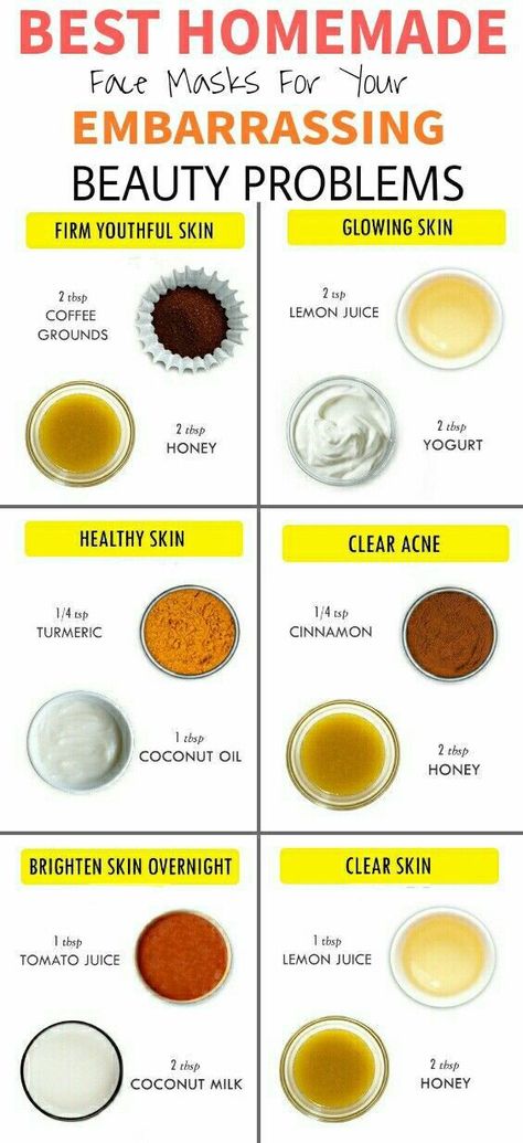 Diy Honey Face Mask, Best Homemade Face Mask, Obličejové Masky, Cucumber Face Mask, Cucumber For Face, Diy Face Scrub, Make Up Foundation, Coffee Face Mask, Honey Face Mask