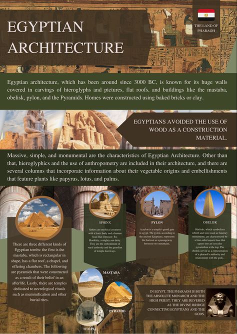 Design Board Layout, Ancient Egyptian Architecture, Presentation Ideas For School, Egyptian Architecture, History Infographic, Interior Design History, Presentation Board Design, Graphic Design School, Ancient Indian Architecture