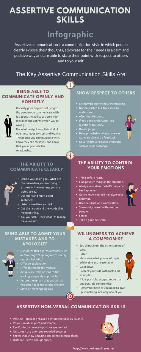 Assertive Communication, Effective Communication Skills, Improve Communication, Good Listener, Business Skills, Business Communication, Business Infographic, Soft Skills, Public Speaking