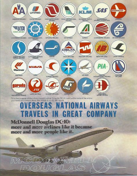 Aviation Logo, Aviation Posters, Airplane Wallpaper, Air Carrier, Dc 10, Airline Logo, Stickers Vintage, Air New Zealand, Poster Ads